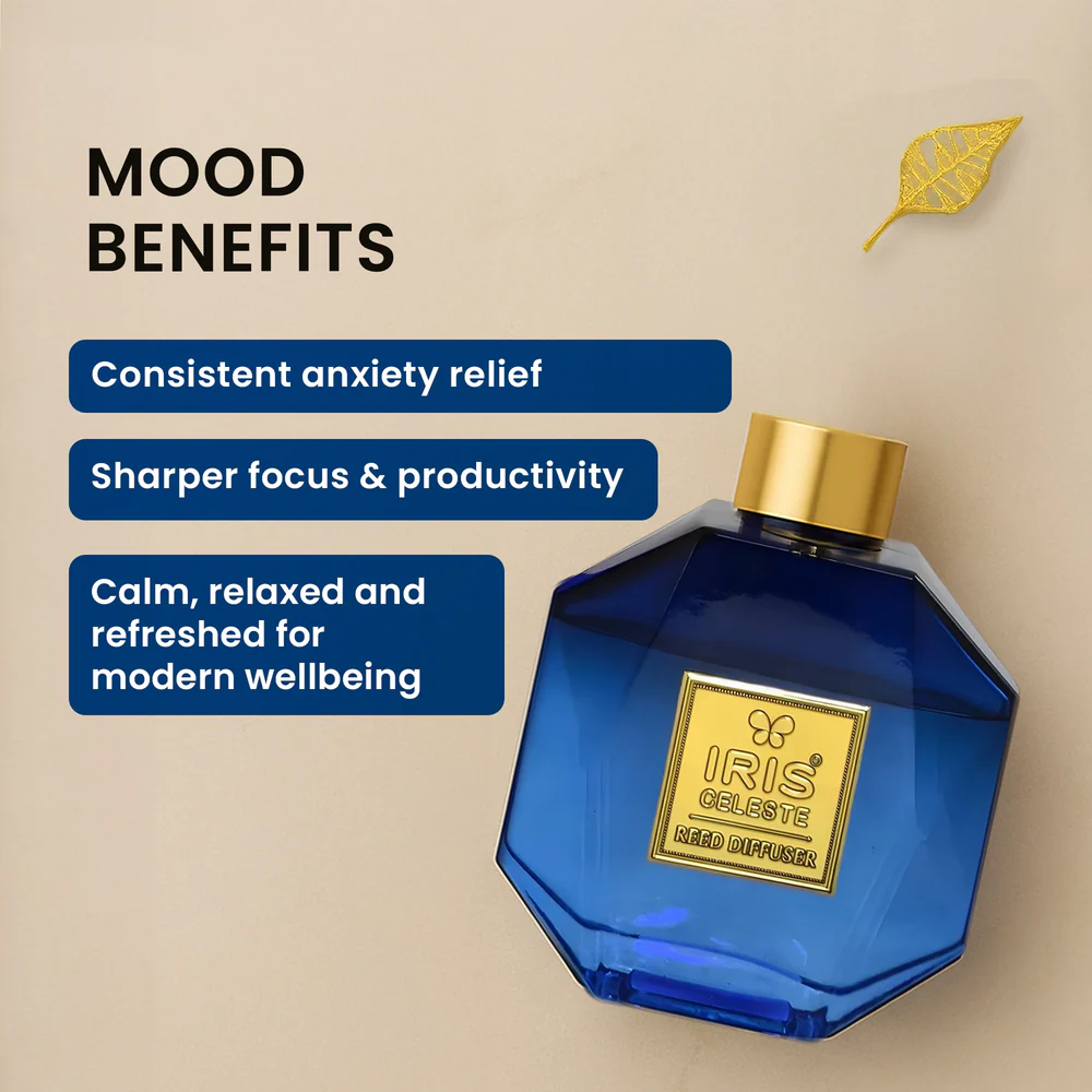 IRIS Celeste ICRD0012LF Reed Diffuser- 150 ml
