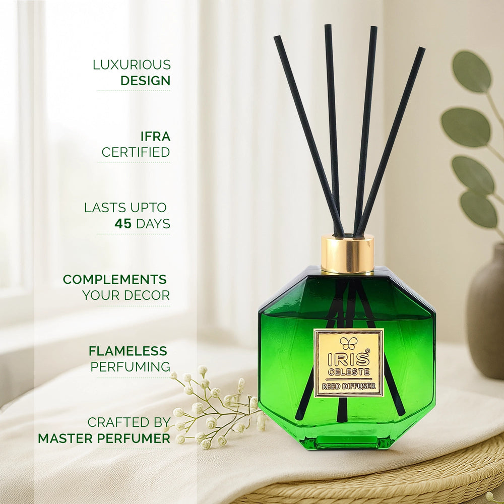 IRIS Celeste ICRD0012LR Reed Diffuser- 150 ml