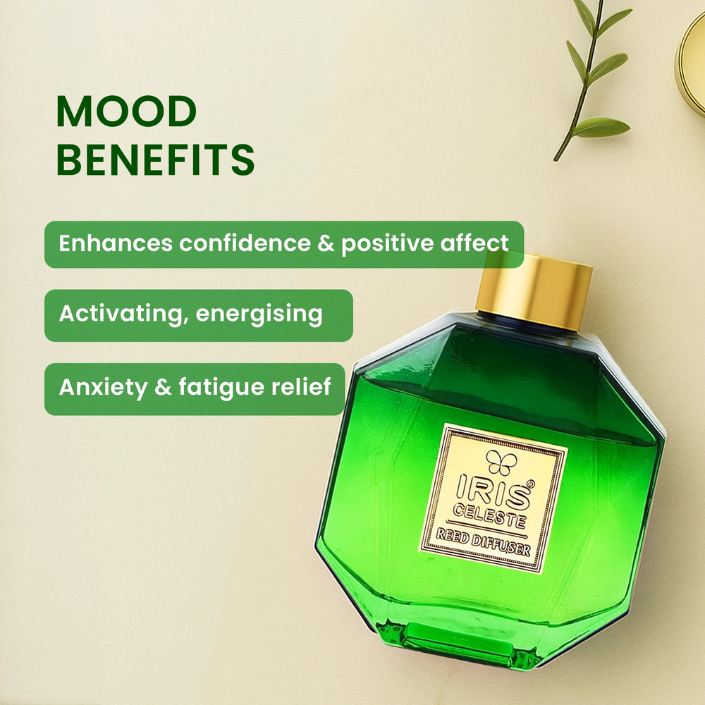 IRIS Celeste ICRD0012LR Reed Diffuser- 150 ml