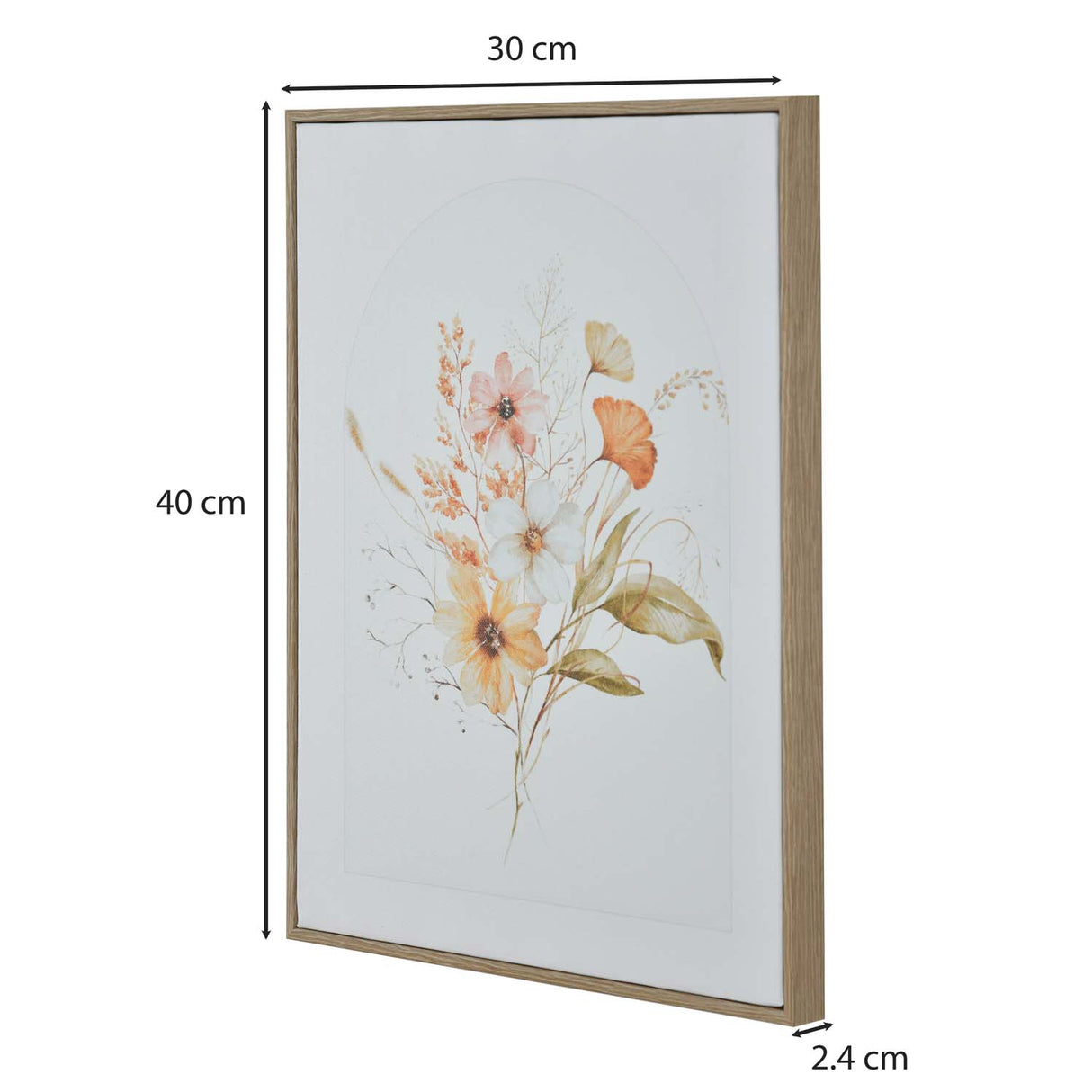 Floral Botanical Canvas Wall Painting- Multicolor